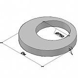 Плиты перекрытия колец